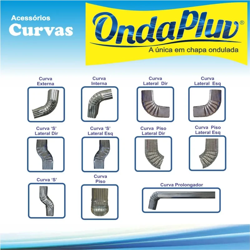 Curvas para Condutor OndaPluv